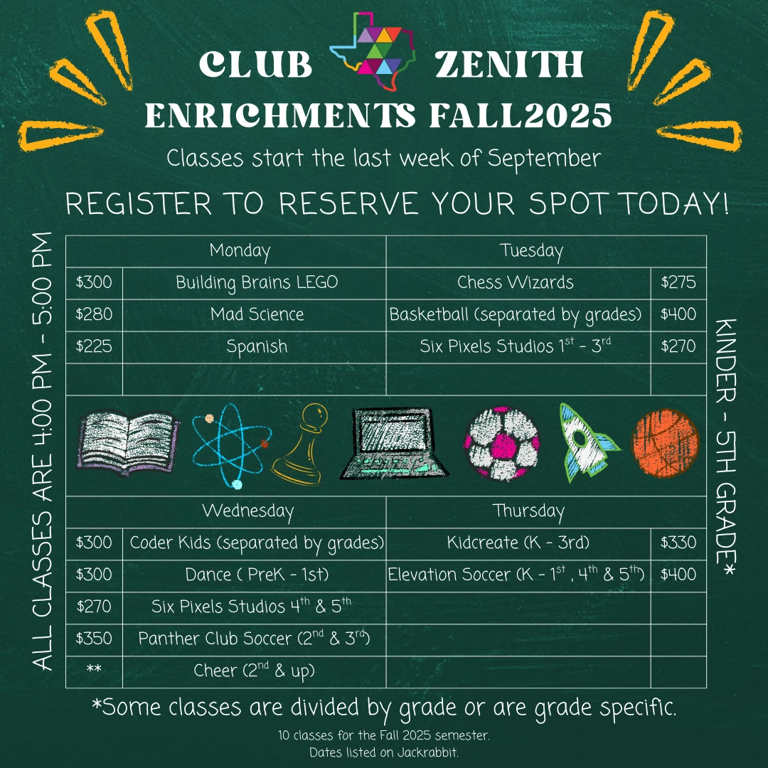 Class List Fall 2025